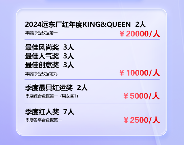 廠紅計(jì)劃帶著大獎(jiǎng)來(lái)了 ！